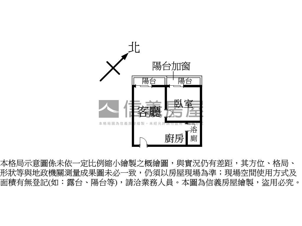 近中山醫大三元白金特區房屋室內格局與周邊環境