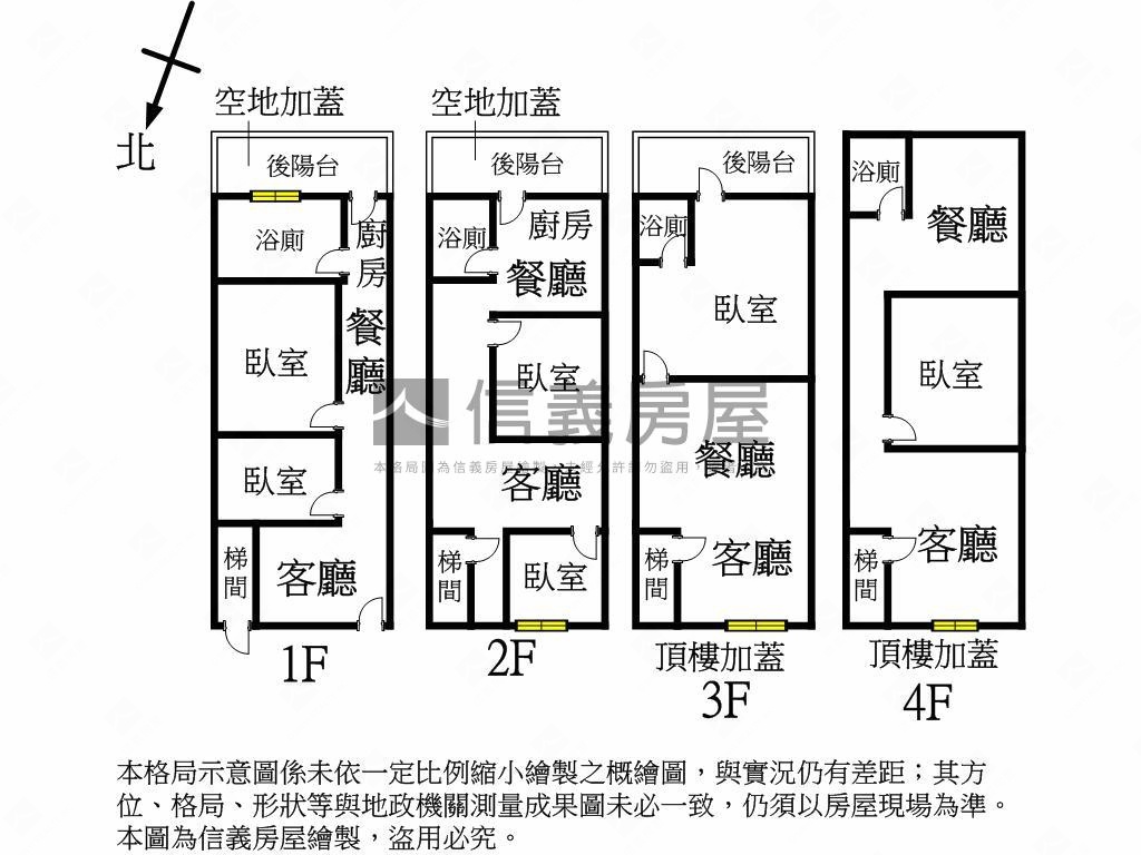三民高中透天房屋室內格局與周邊環境