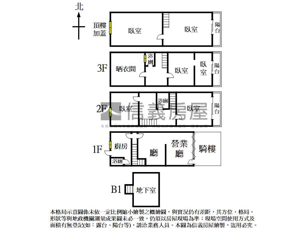 正五期！大墩路燙金透店房屋室內格局與周邊環境