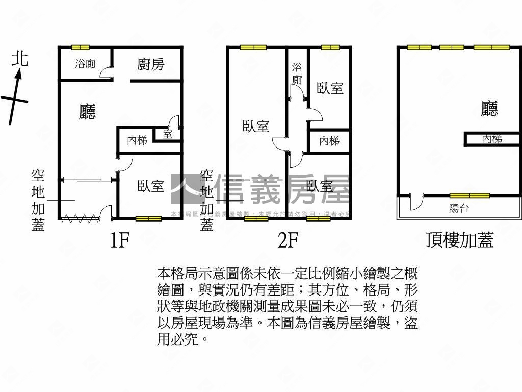 欣欣向榮＊溫馨成家透天房屋室內格局與周邊環境