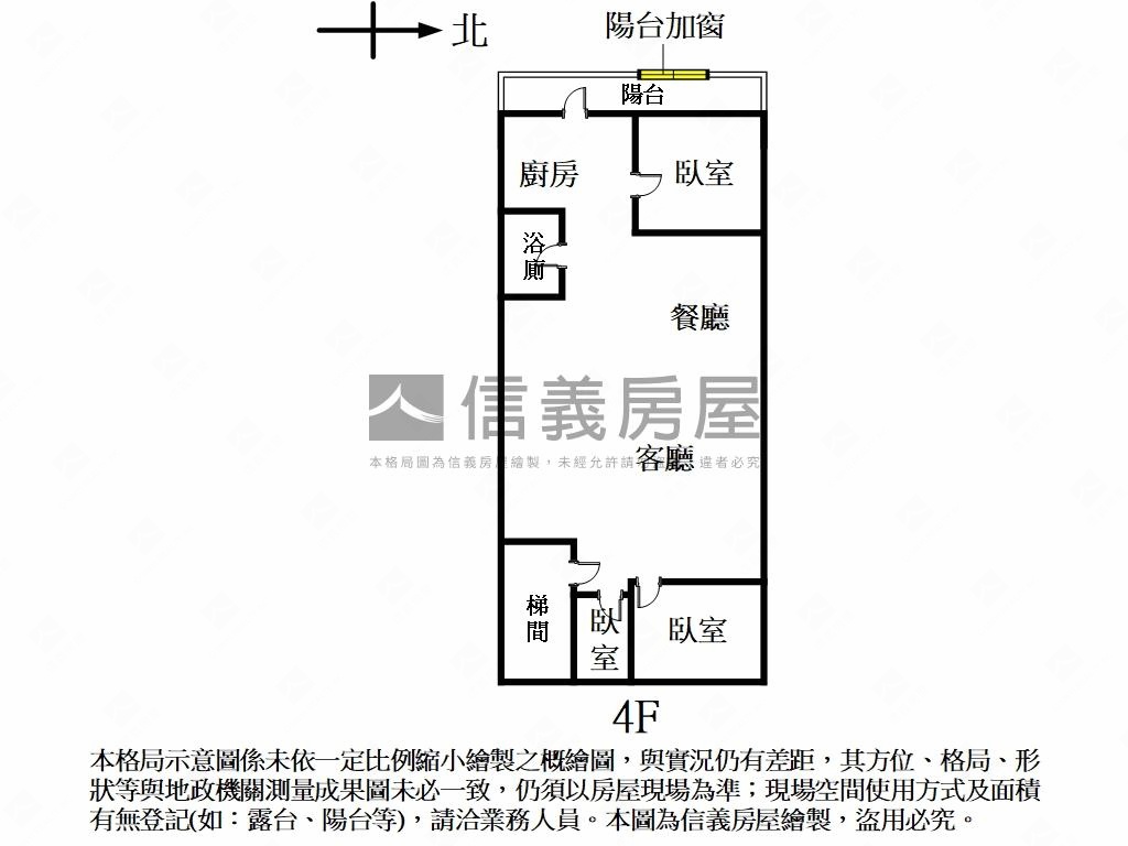 近汐科機能美寓房屋室內格局與周邊環境