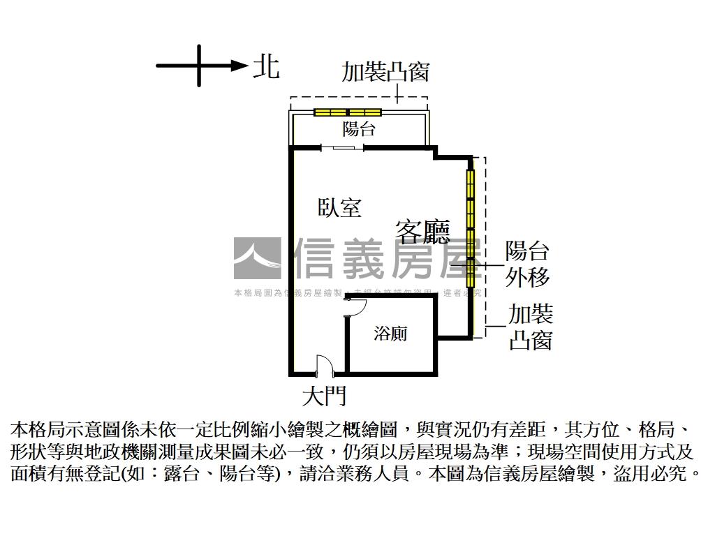台大小品房屋室內格局與周邊環境
