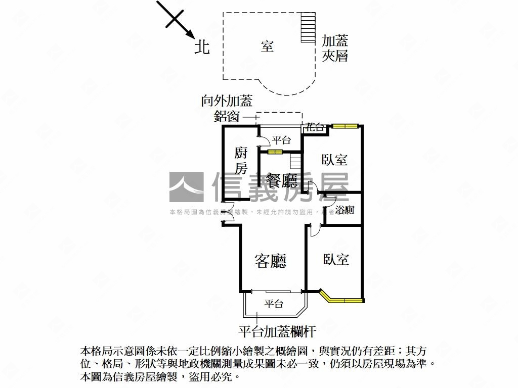 涵煙翠挑高一樓好空間房屋室內格局與周邊環境