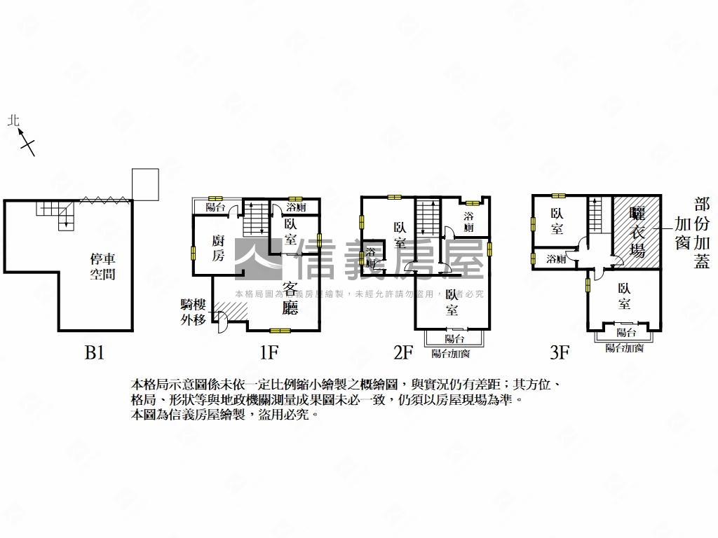 麻豆渡假美式車墅房屋室內格局與周邊環境