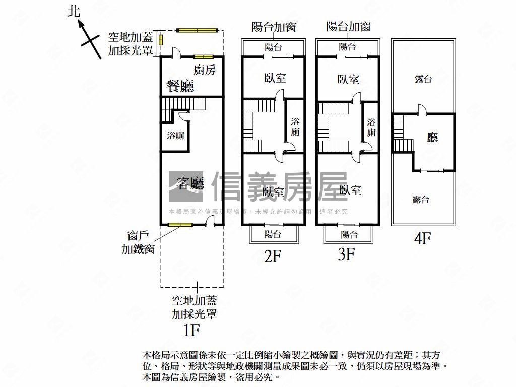 哇好讚！近和美市中心別墅房屋室內格局與周邊環境