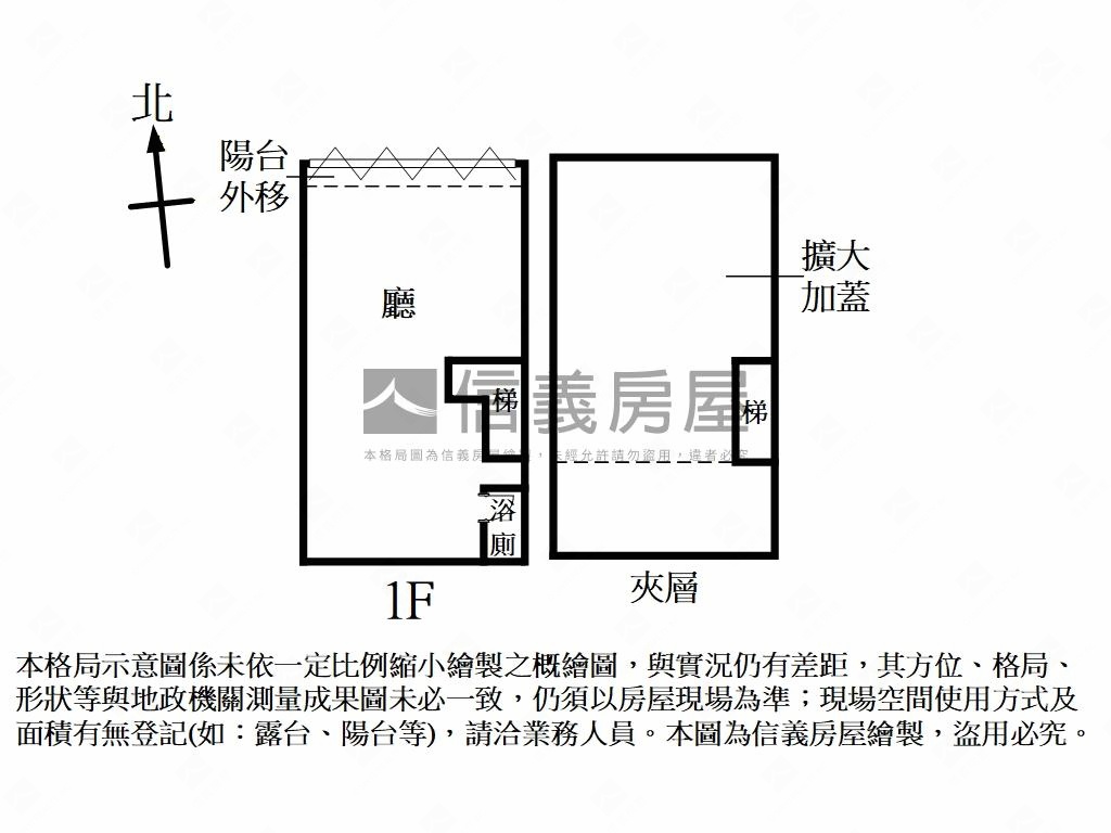 ＳＯＧＯ商圈精美店面房屋室內格局與周邊環境