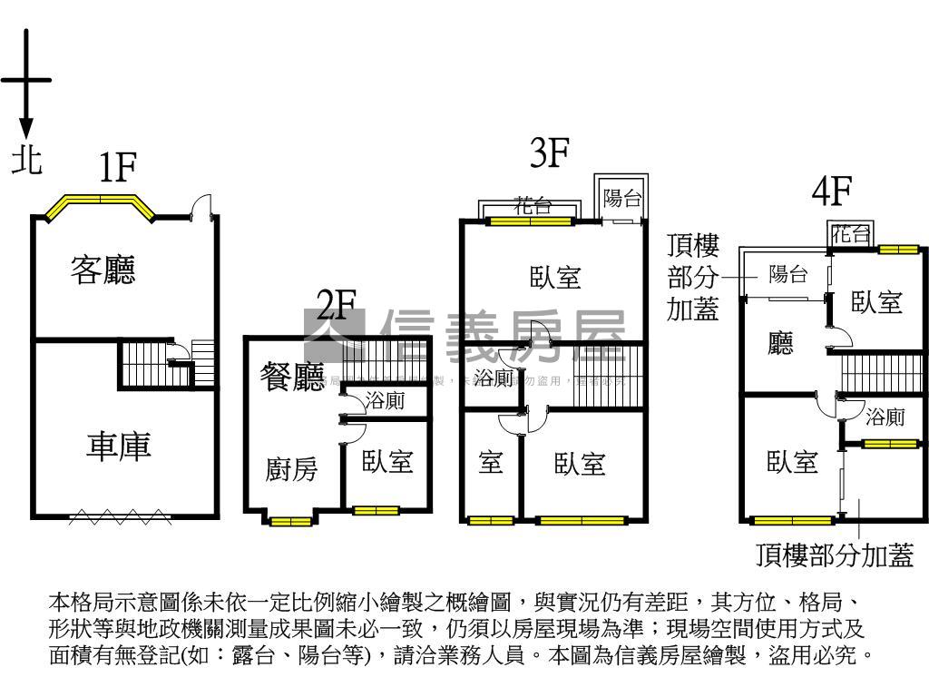 專任誠昌綠第二期霧峰透天房屋室內格局與周邊環境