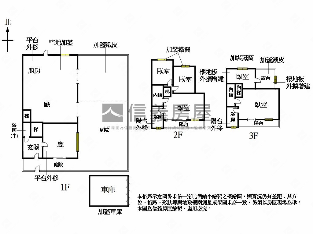 ⭐金龍大庭院稀有透天⭐房屋室內格局與周邊環境