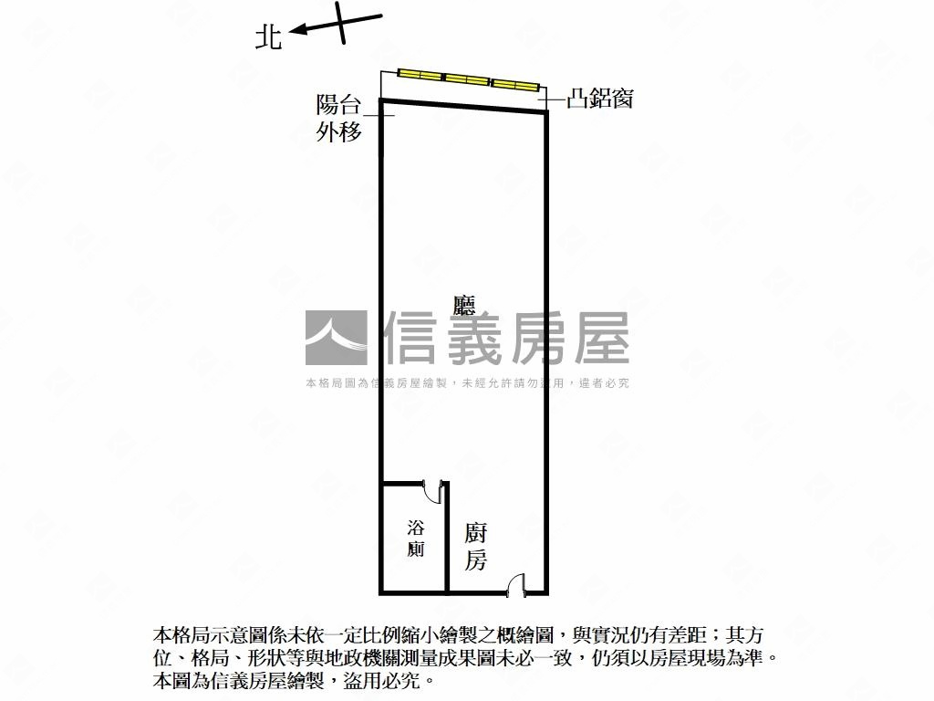 近景美捷運住家含車位房屋室內格局與周邊環境