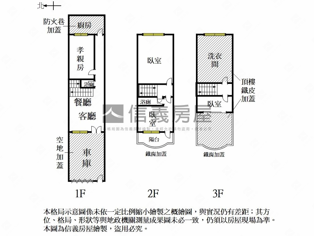 ✦藏綠✦首購臨路美透天房屋室內格局與周邊環境