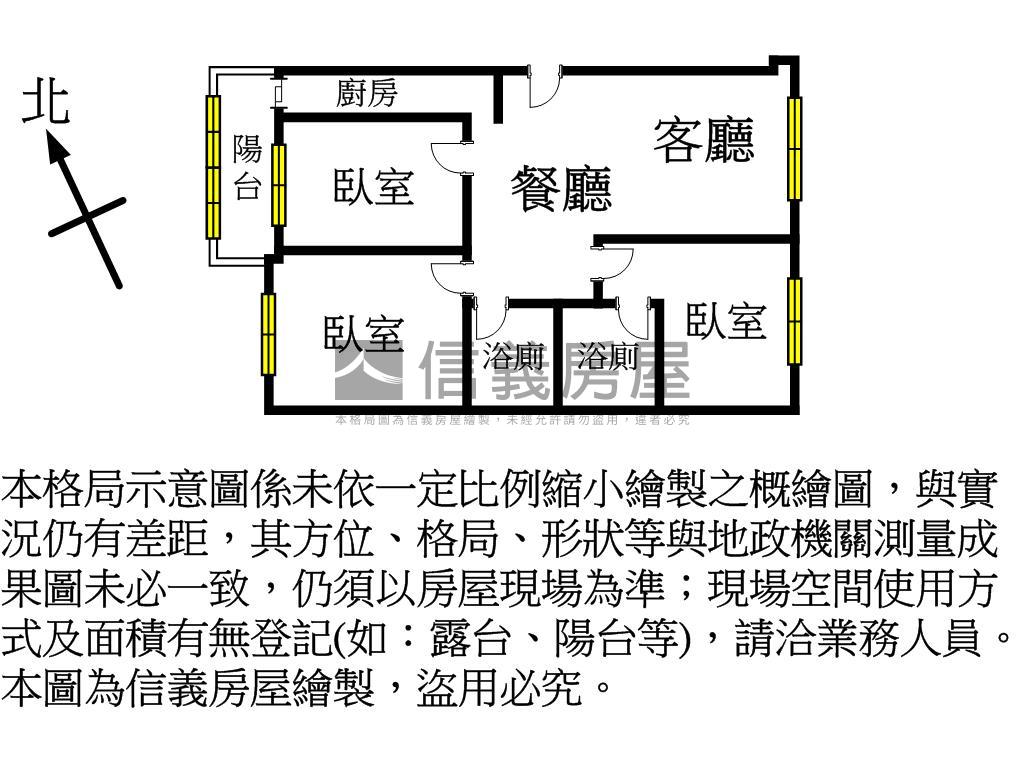 近未來Ｇ０２成家三房車位房屋室內格局與周邊環境