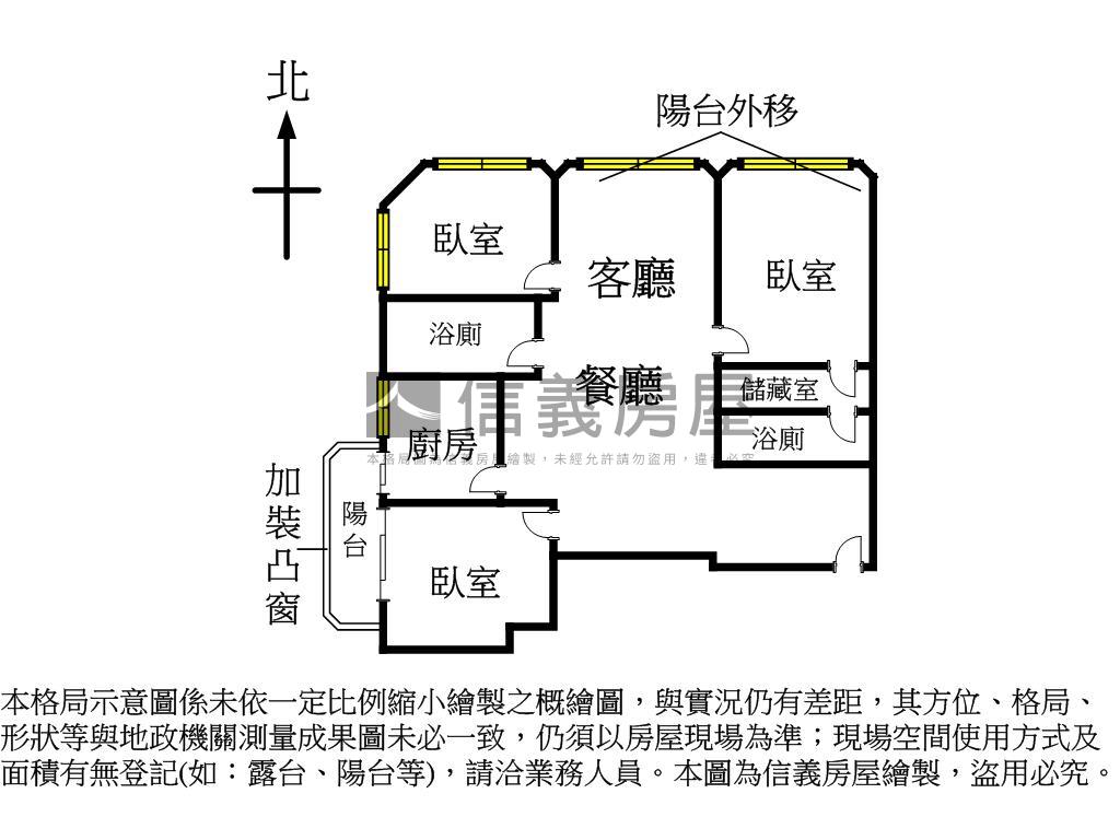 北投好居｜電梯３房大空間房屋室內格局與周邊環境