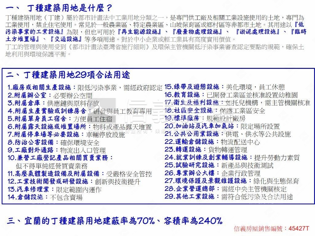 宜蘭三星萬坪丁種建築用地房屋室內格局與周邊環境