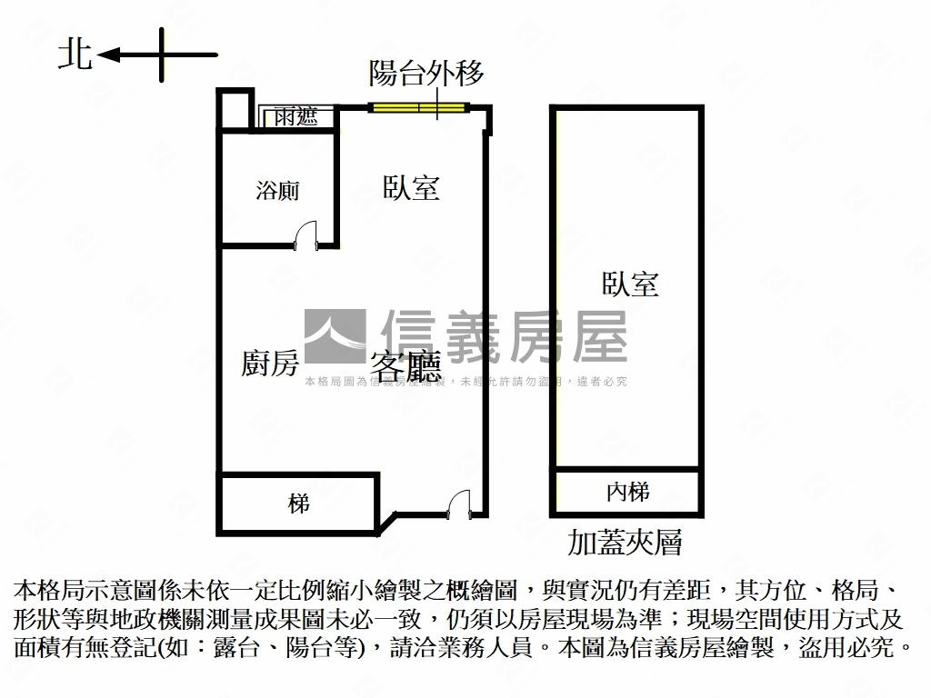 首席之星★後棟發樓ＭＥ房屋室內格局與周邊環境