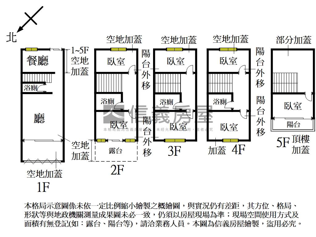 陽明美透天房屋室內格局與周邊環境
