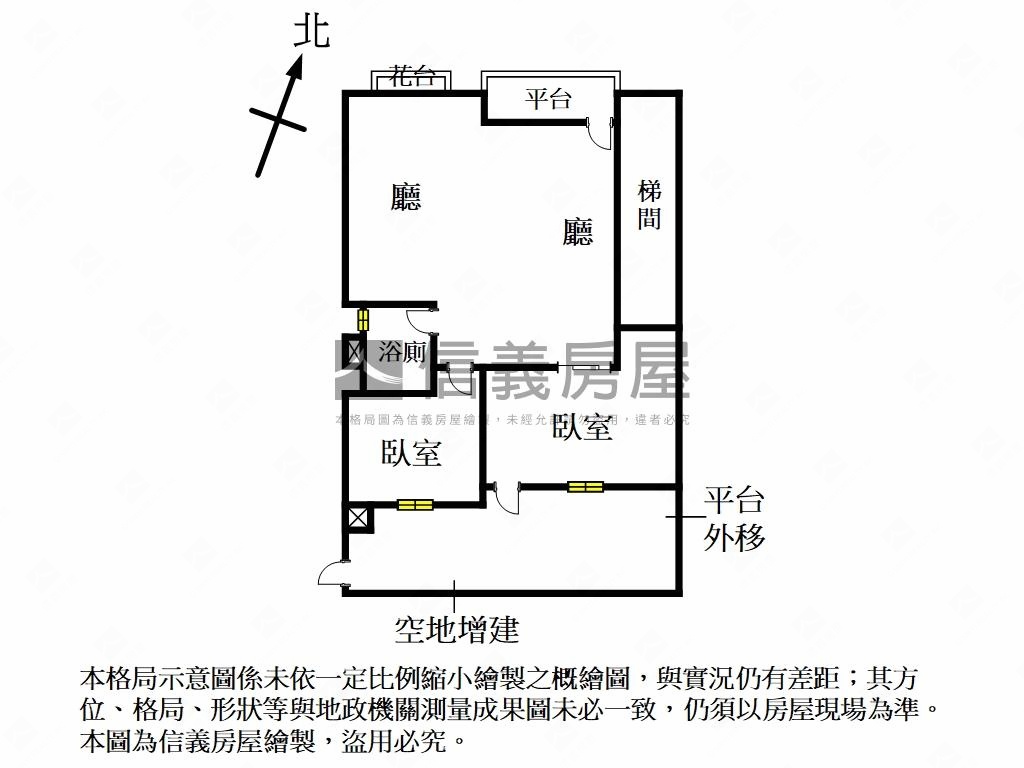 薪傳我的家樂活庭園美屋房屋室內格局與周邊環境