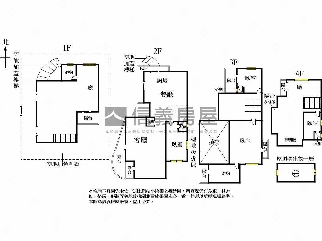 台中鴻禧帝王戶獨棟別墅房屋室內格局與周邊環境