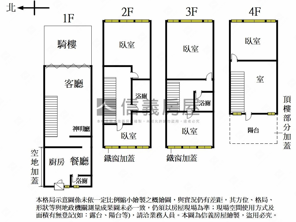 北區面河畔臨路美透天房屋室內格局與周邊環境