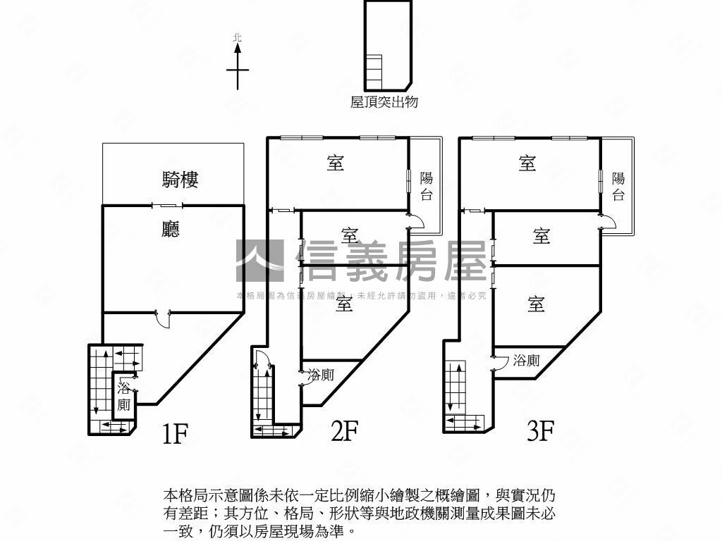 岡山熱鬧大面寬正路透天房屋室內格局與周邊環境