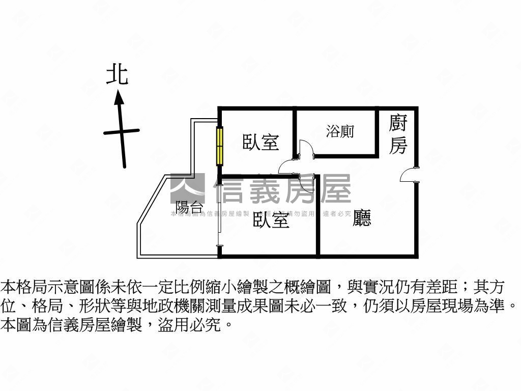 高大特區⭐全新兩房車位房屋室內格局與周邊環境