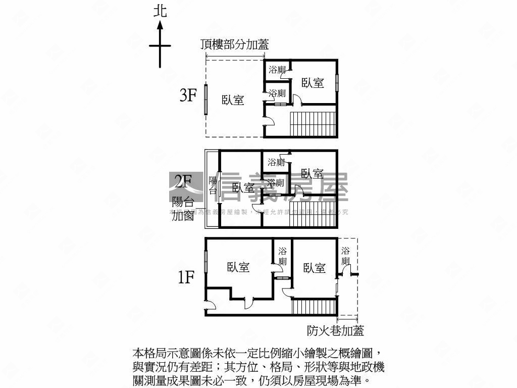 收租首選大埔商圈金雞透天房屋室內格局與周邊環境