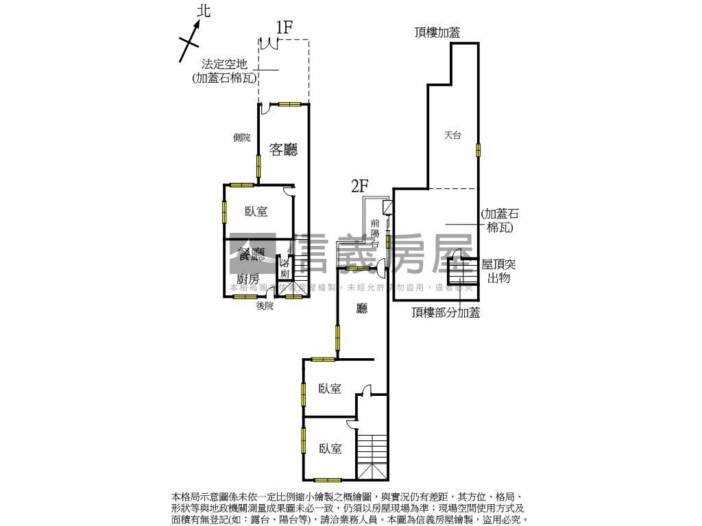 正市區便宜大透天房屋室內格局與周邊環境