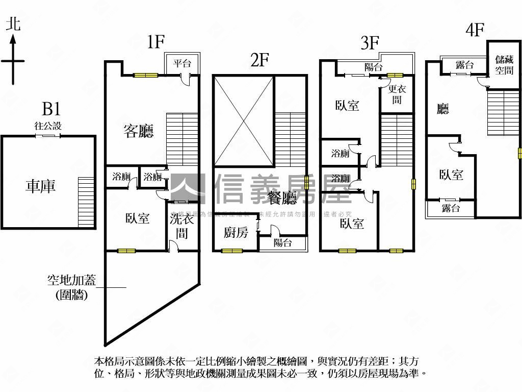 大綠地三面採光裝潢宅房屋室內格局與周邊環境