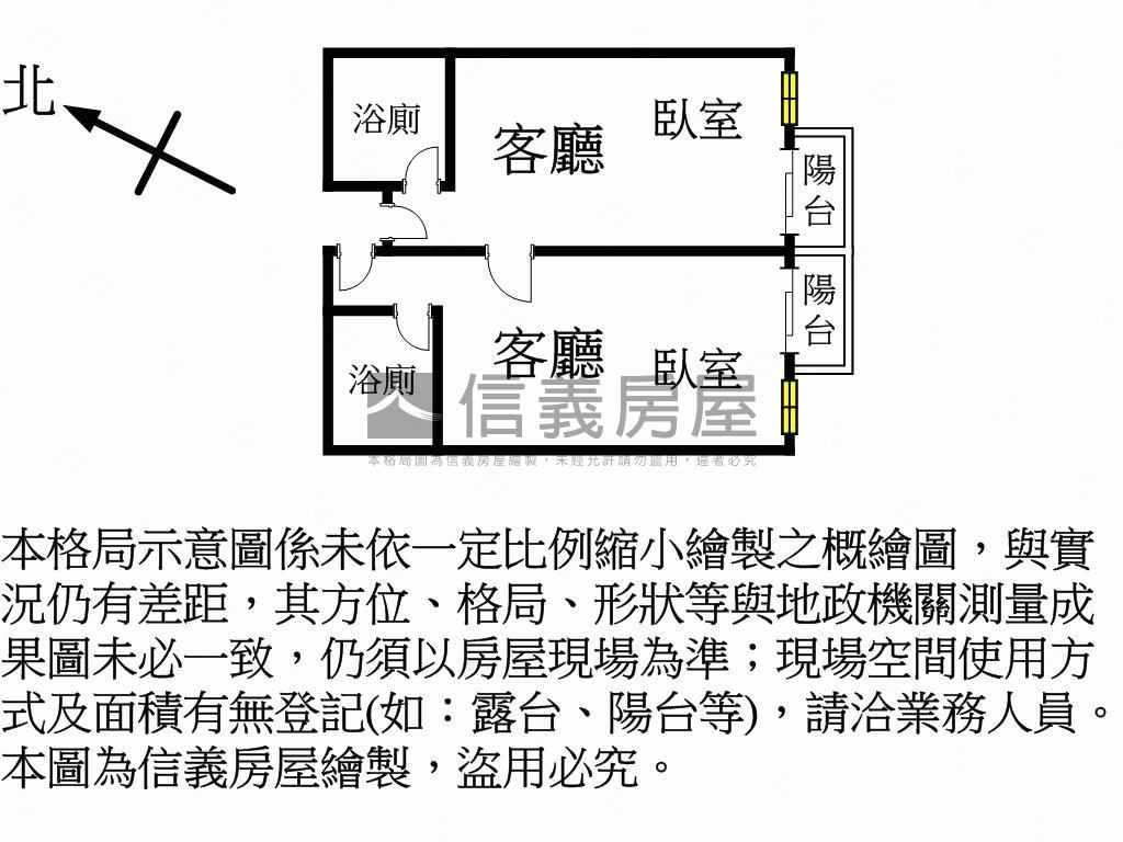 龍科旁邊稀有全新電梯美屋房屋室內格局與周邊環境
