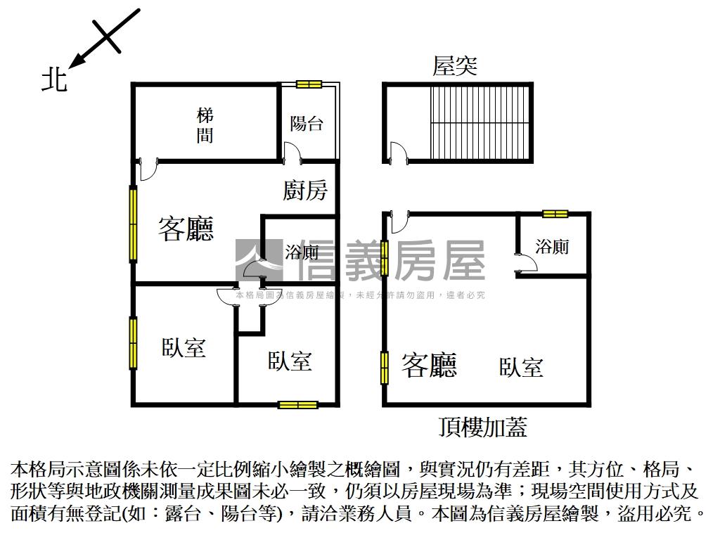穩定收租！投報率佳公寓房屋室內格局與周邊環境