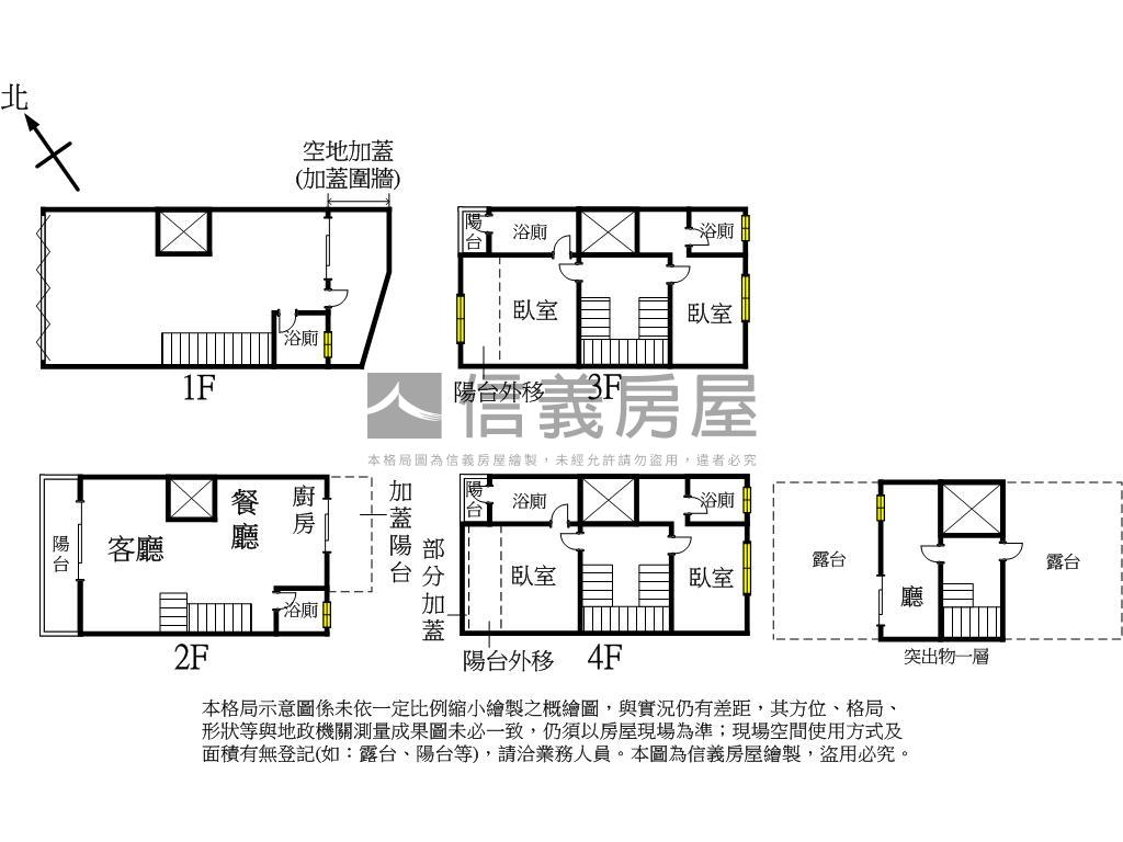 靓★大里路旁臨路美別墅讚房屋室內格局與周邊環境