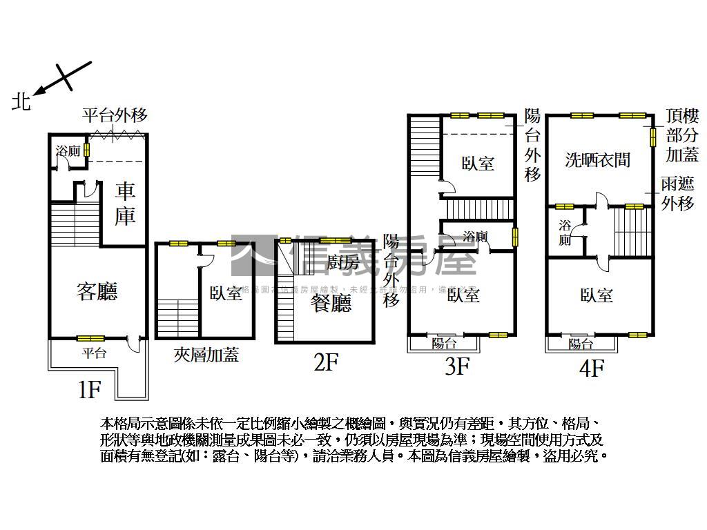 急售！東海天母別墅房屋室內格局與周邊環境