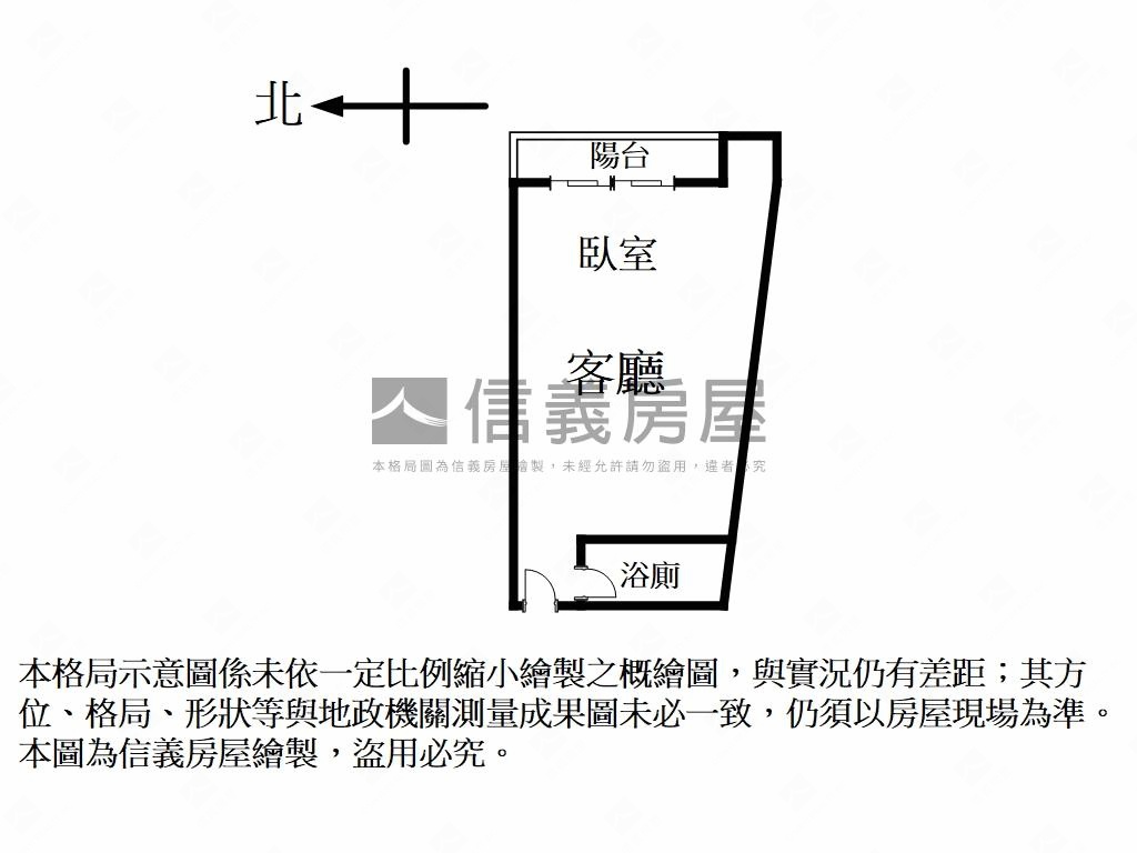 高樓美景採光方正新近捷運房屋室內格局與周邊環境