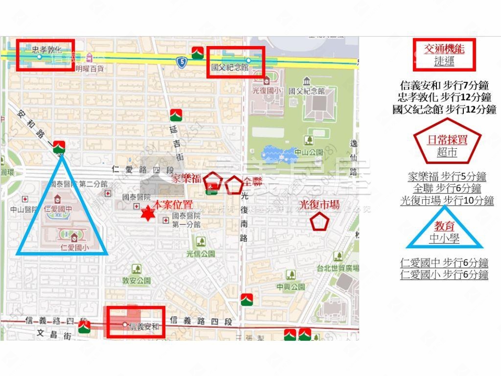 國泰雙仁愛學區頂加大空間房屋室內格局與周邊環境
