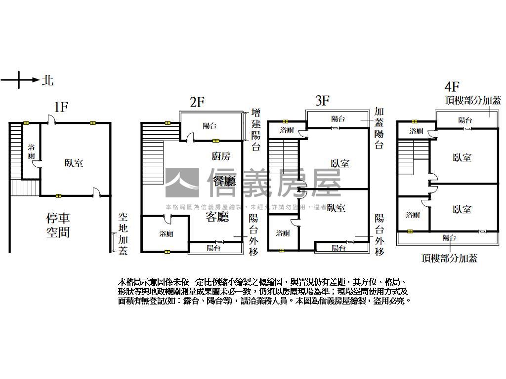 富麗家園５房大面寬全新墅房屋室內格局與周邊環境