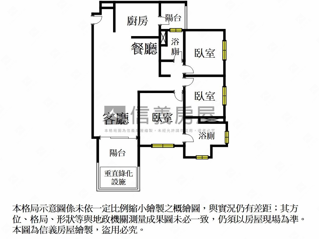 景立方－菁英區三房平車房屋室內格局與周邊環境