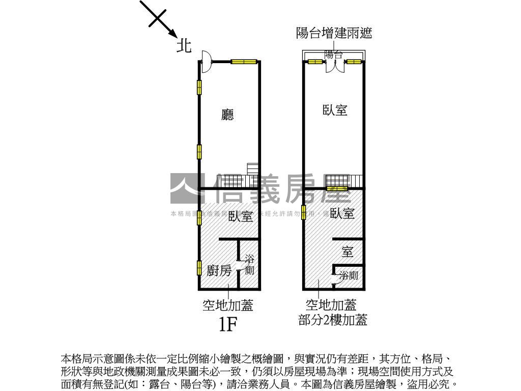 近鳳山大東捷運宅整新透天房屋室內格局與周邊環境