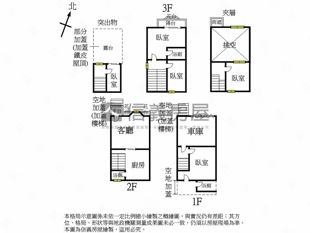 邊間◆三面採光挑高別墅房屋室內格局與周邊環境
