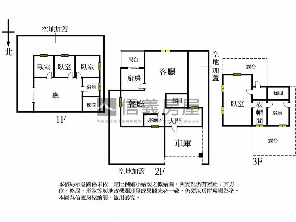 棕櫚山莊別墅土地房屋室內格局與周邊環境