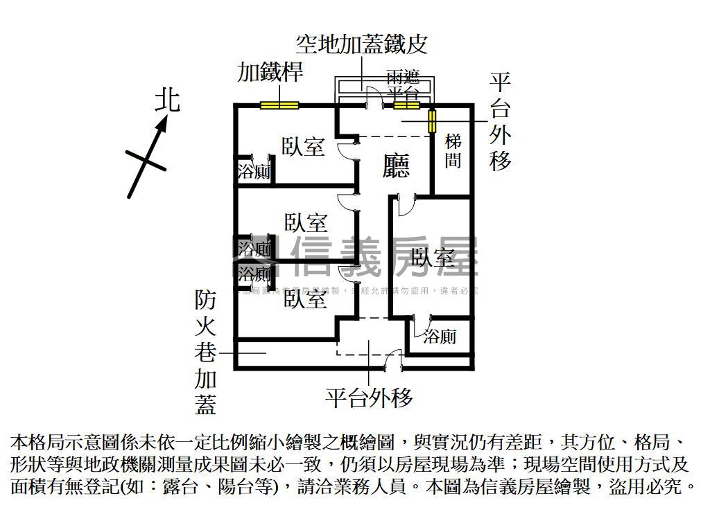 未來捷運合法收租套房房屋室內格局與周邊環境