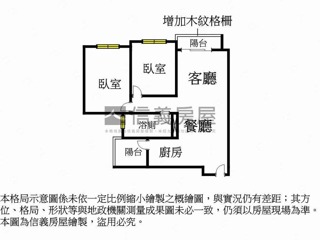 大任之耀Ｆ１０房屋室內格局與周邊環境