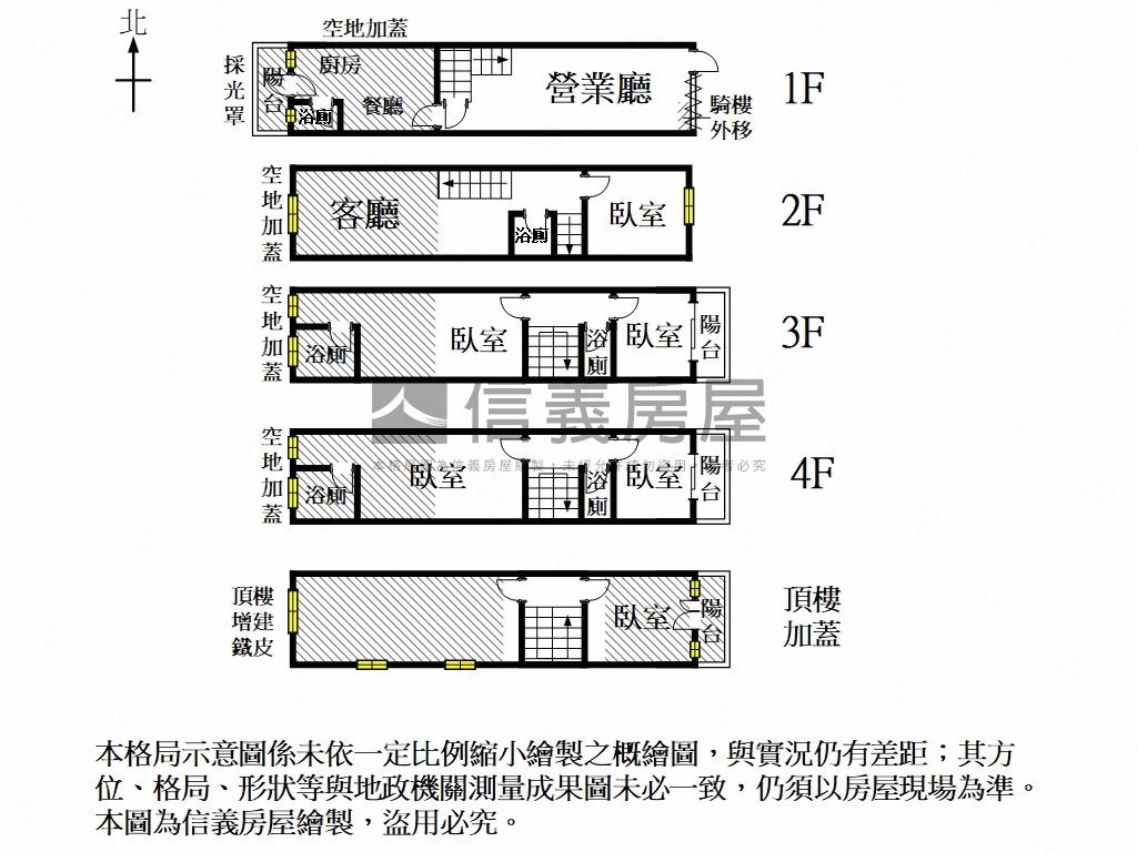 裕農二街大器店透房屋室內格局與周邊環境
