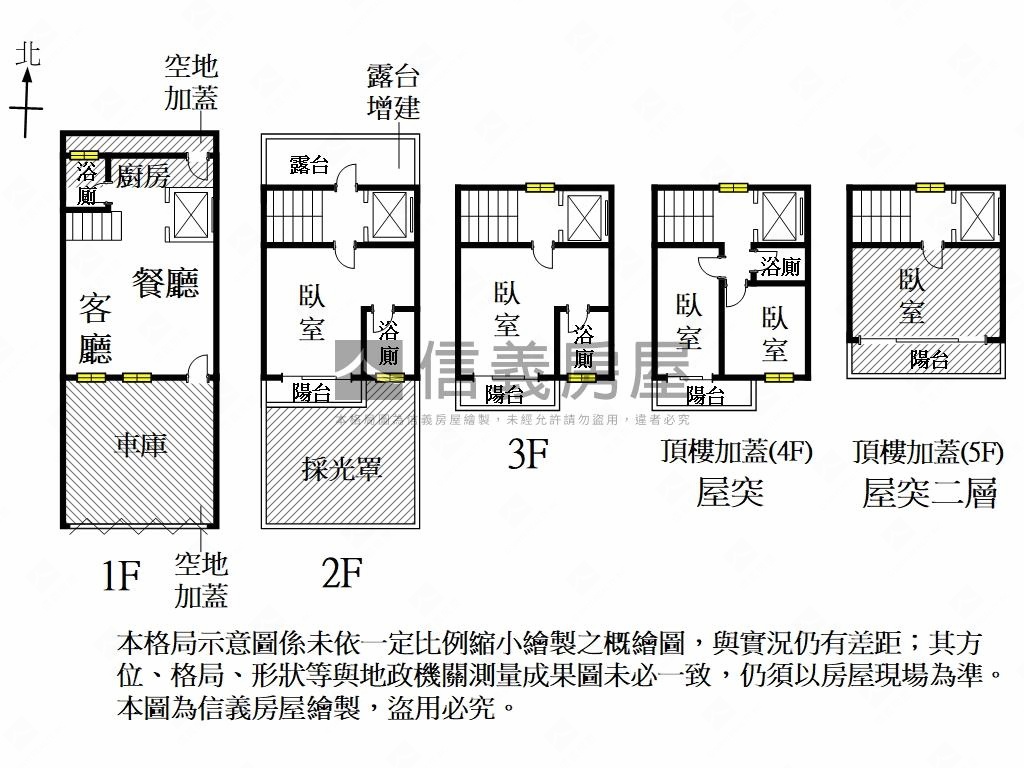 朝南｜電梯面寬雙車墅房屋室內格局與周邊環境