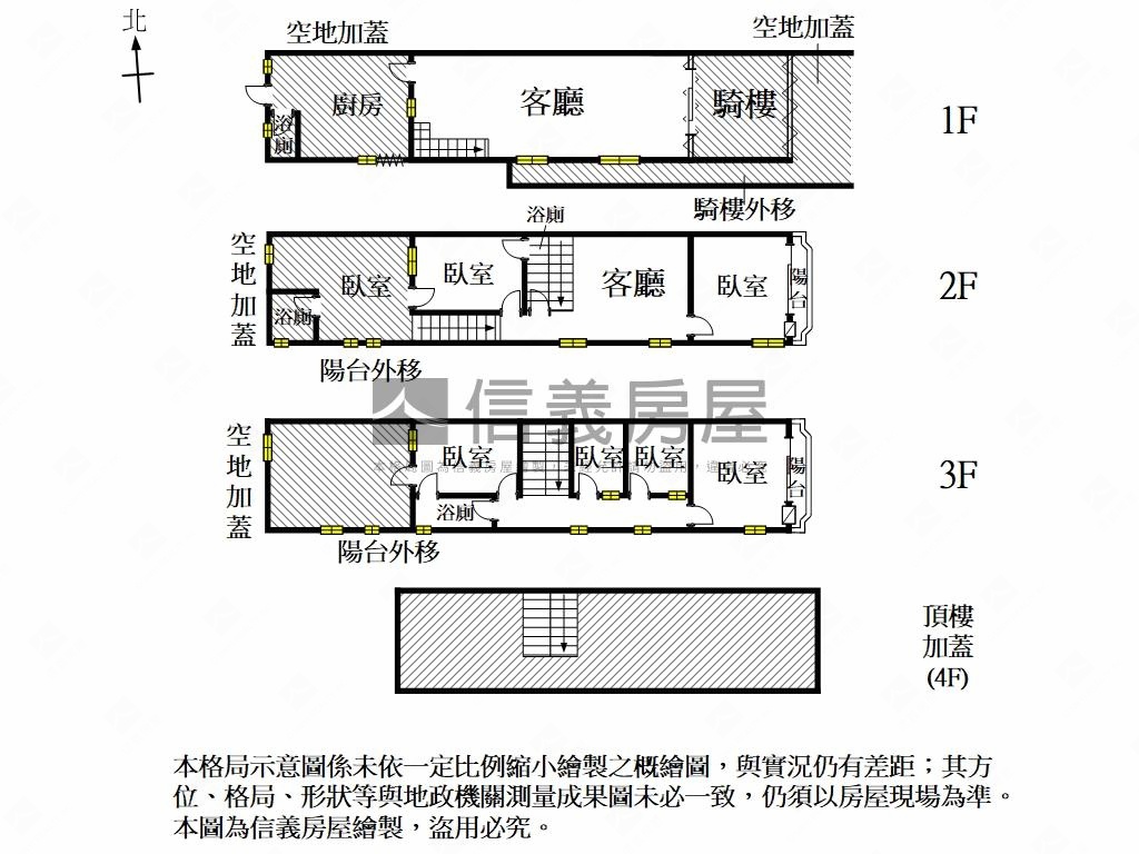 海佃路｜大地坪燙金店住房屋室內格局與周邊環境