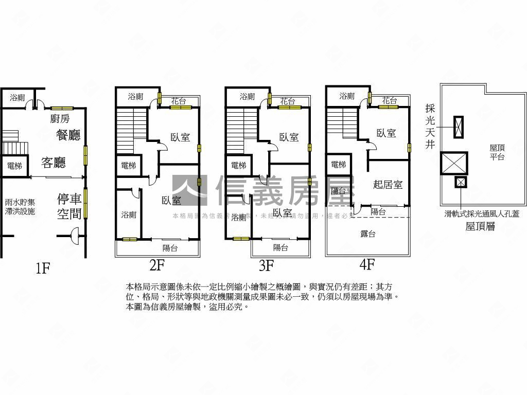 邊間絕美電梯豪墅Ａ房屋室內格局與周邊環境