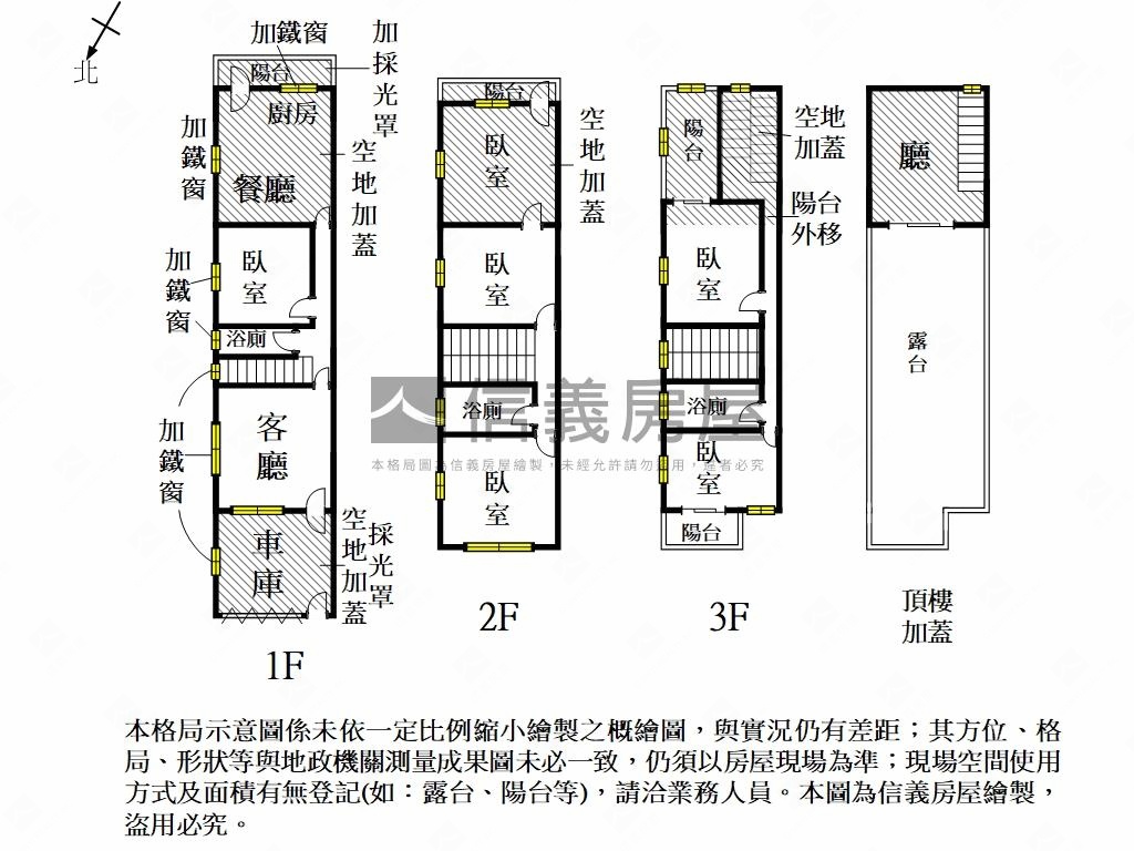 麻豆｜大地坪獨棟別墅房屋室內格局與周邊環境
