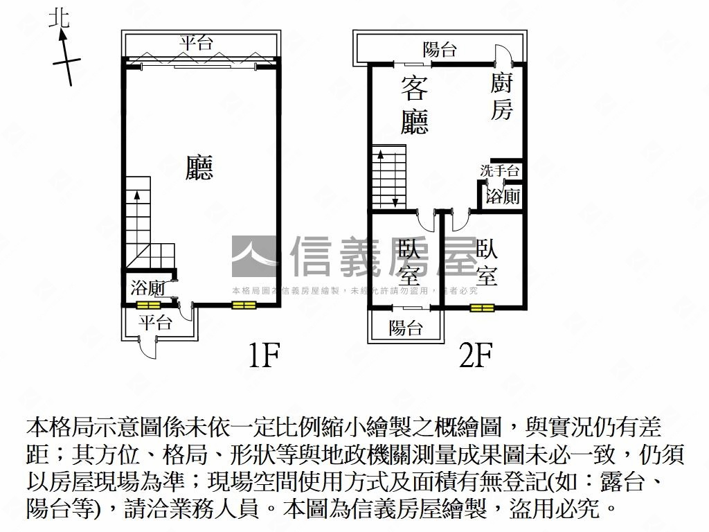 富農街店面附平面車位房屋室內格局與周邊環境
