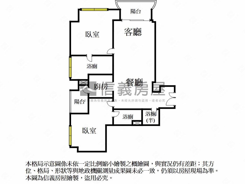 法國ＲＤＡＩ［大陸豐蒔］房屋室內格局與周邊環境