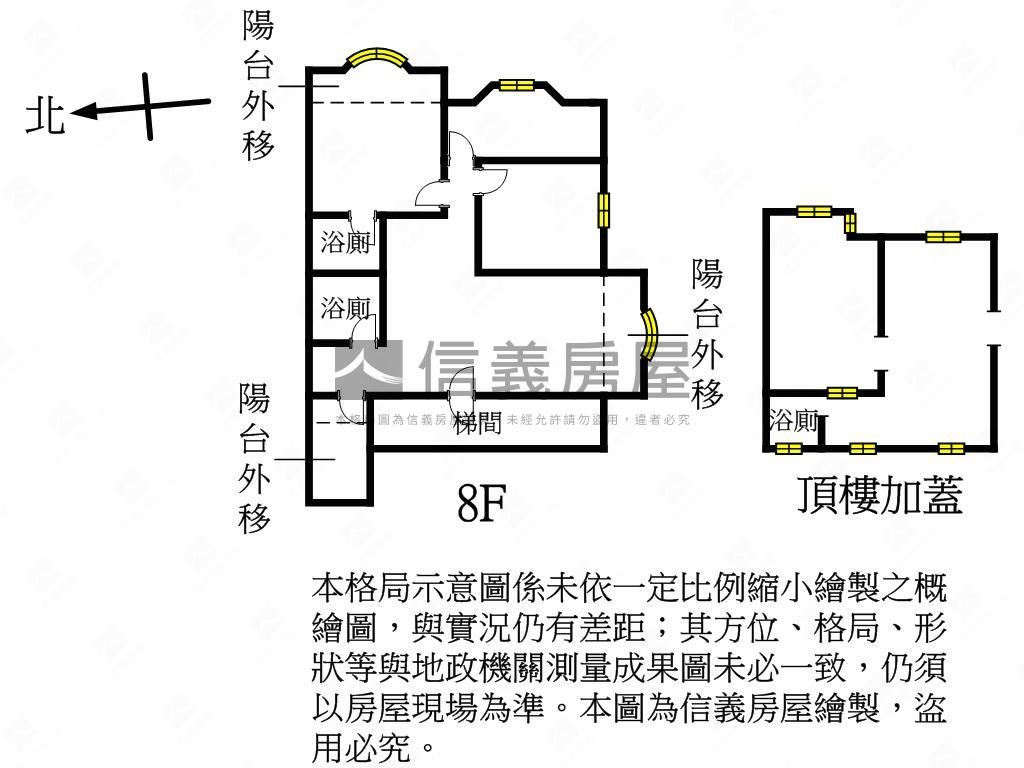 ★台北新都｜稀有釋出★房屋室內格局與周邊環境