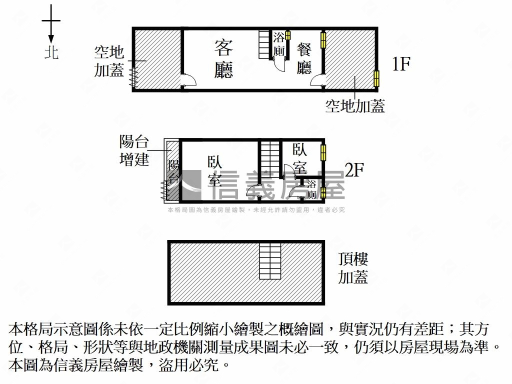近文元國小臨路機能宅房屋室內格局與周邊環境