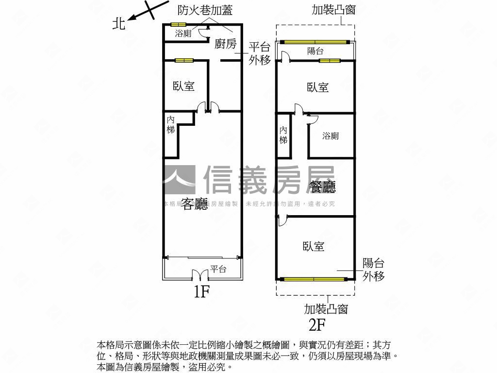 ８米活巷－樓中樓大空間房屋室內格局與周邊環境